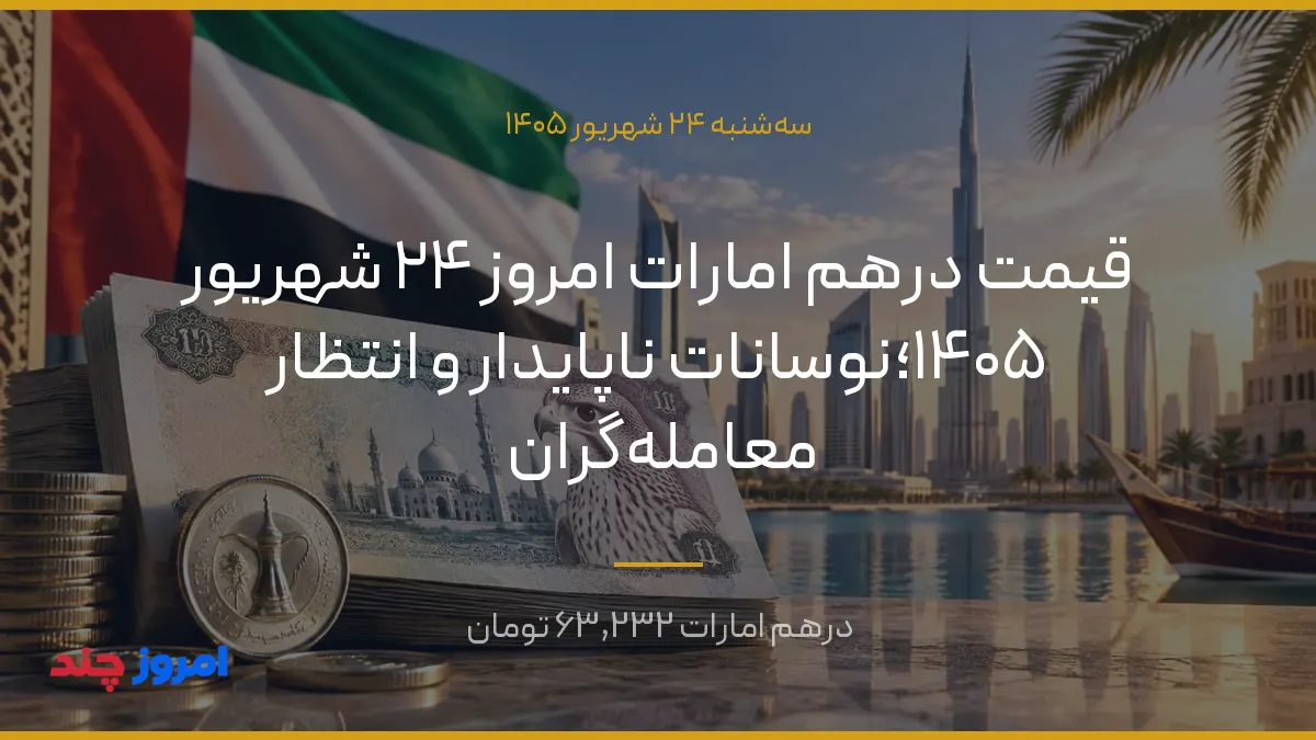 قیمت درهم امارات امروز ۲۴ شهریور ۱۴۰۵؛نوسانات ناپایدار و انتظار معامله‌گران — ۲۴ شهریور ۱۴۰۵