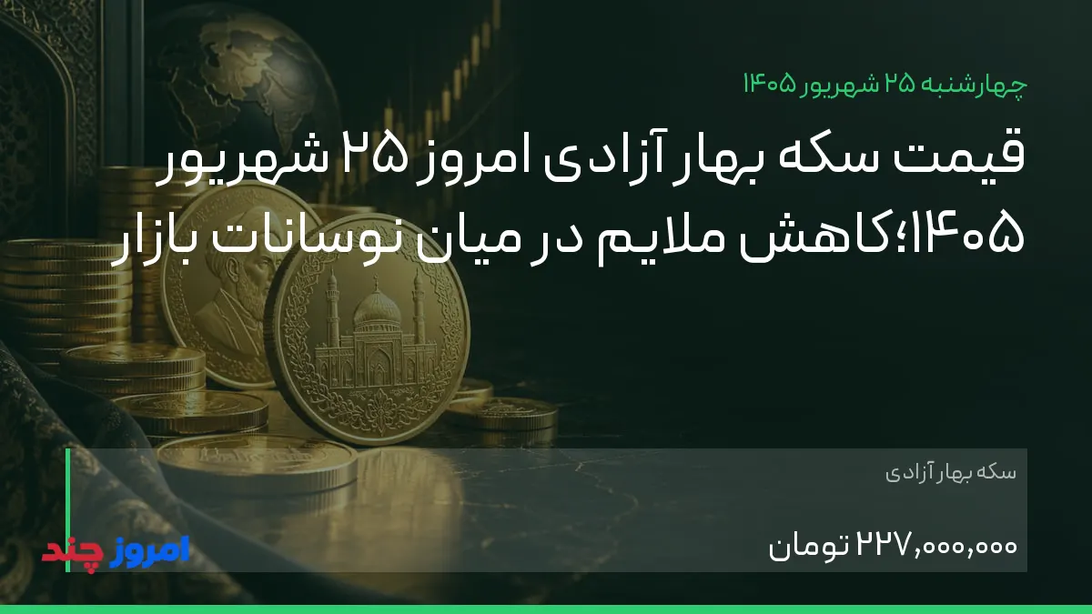 قیمت سکه بهار آزادی امروز ۲۵ شهریور ۱۴۰۵؛کاهش ملایم در میان نوسانات بازار — ۲۵ شهریور ۱۴۰۵