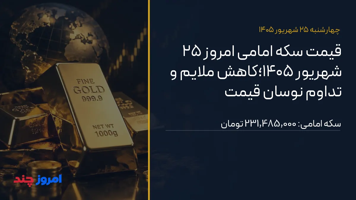 قیمت سکه امامی امروز ۲۵ شهریور ۱۴۰۵؛کاهش ملایم و تداوم نوسان قیمت — ۲۵ شهریور ۱۴۰۵