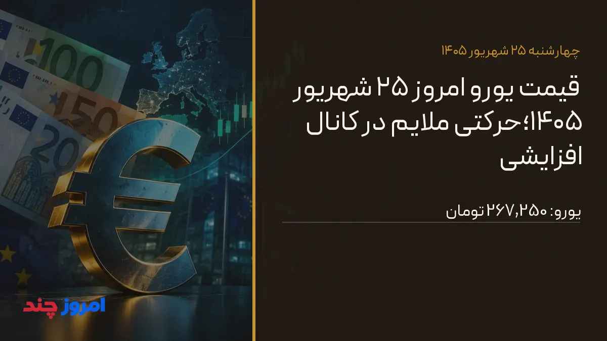 قیمت یورو امروز ۲۵ شهریور ۱۴۰۵؛حرکتی ملایم در کانال افزایشی — ۲۵ شهریور ۱۴۰۵
