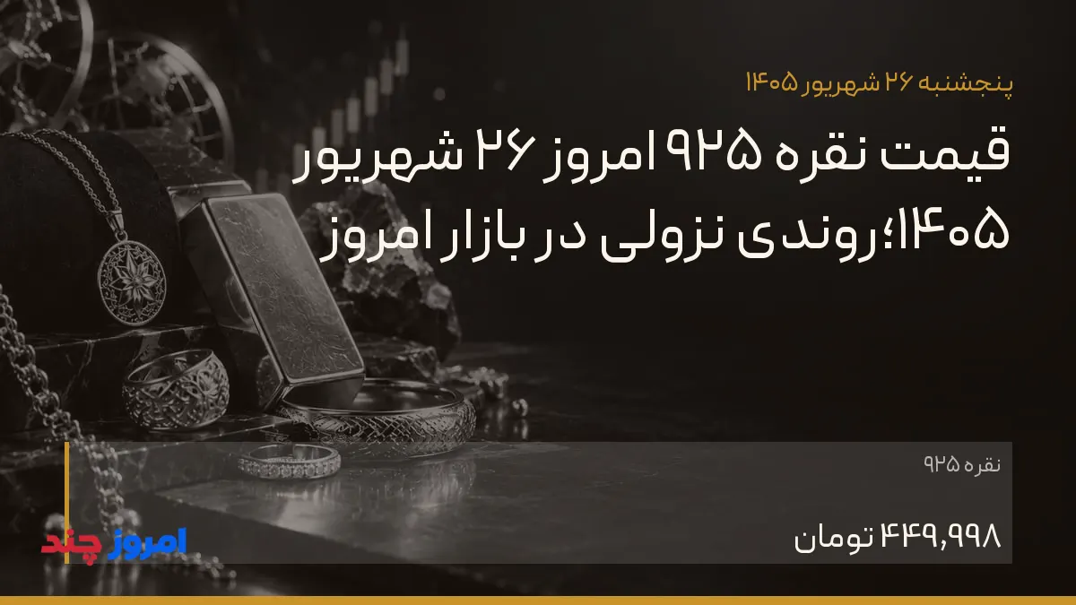 قیمت نقره ۹۲۵ امروز ۲۶ شهریور ۱۴۰۵؛روندی نزولی در بازار امروز — ۲۶ شهریور ۱۴۰۵