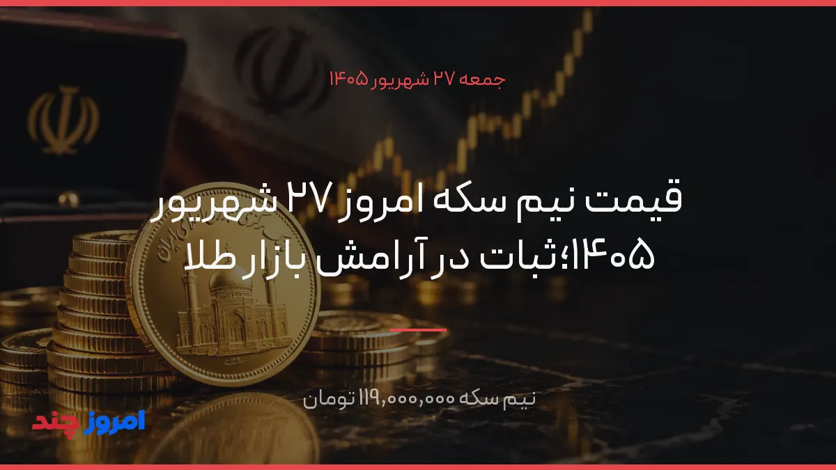 قیمت نیم سکه امروز ۲۷ شهریور ۱۴۰۵؛ثبات در آرامش بازار طلا — ۲۷ شهریور ۱۴۰۵