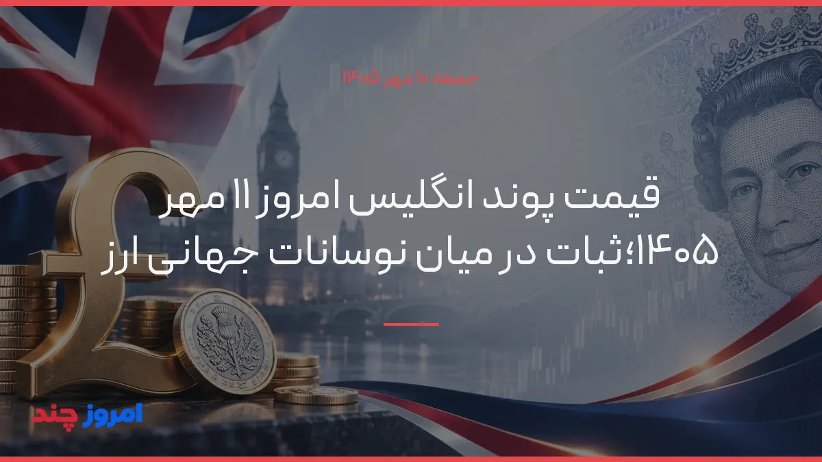 قیمت پوند انگلیس امروز ۱۱ مهر ۱۴۰۵؛ثبات در میان نوسانات جهانی ارز — ۱۰ مهر ۱۴۰۵