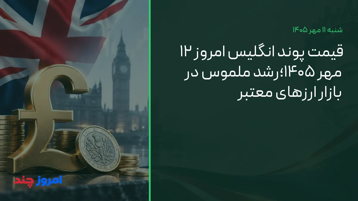 قیمت پوند انگلیس امروز ۱۲ مهر ۱۴۰۵؛رشد ملموس در بازار ارزهای معتبر — ۱۱ مهر ۱۴۰۵