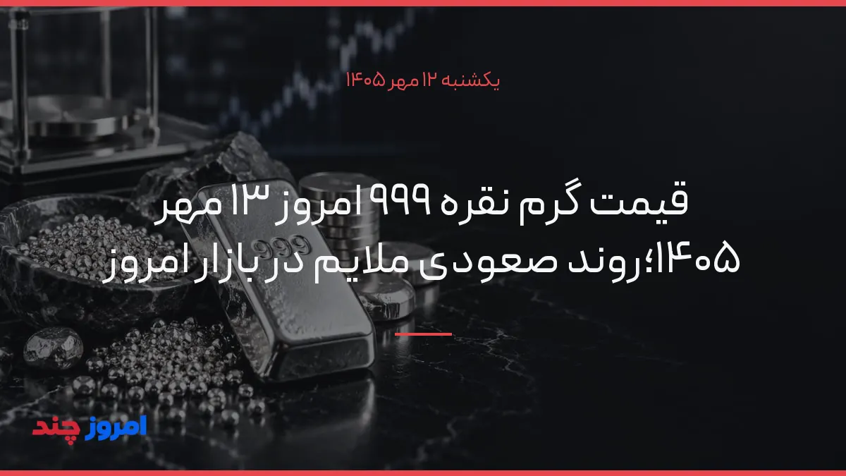 قیمت گرم نقره ۹۹۹ امروز ۱۳ مهر ۱۴۰۵؛روند صعودی ملایم در بازار امروز — ۱۲ مهر ۱۴۰۵