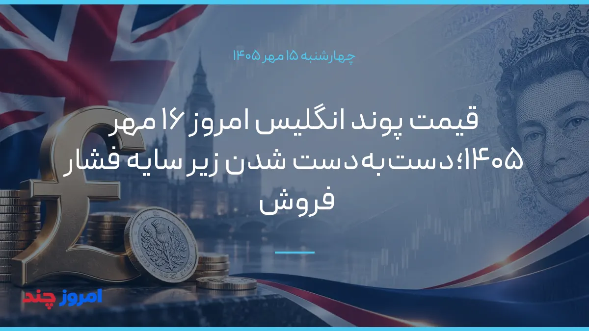 قیمت پوند انگلیس امروز ۱۶ مهر ۱۴۰۵؛دست‌به‌دست شدن زیر سایه فشار فروش — ۱۵ مهر ۱۴۰۵
