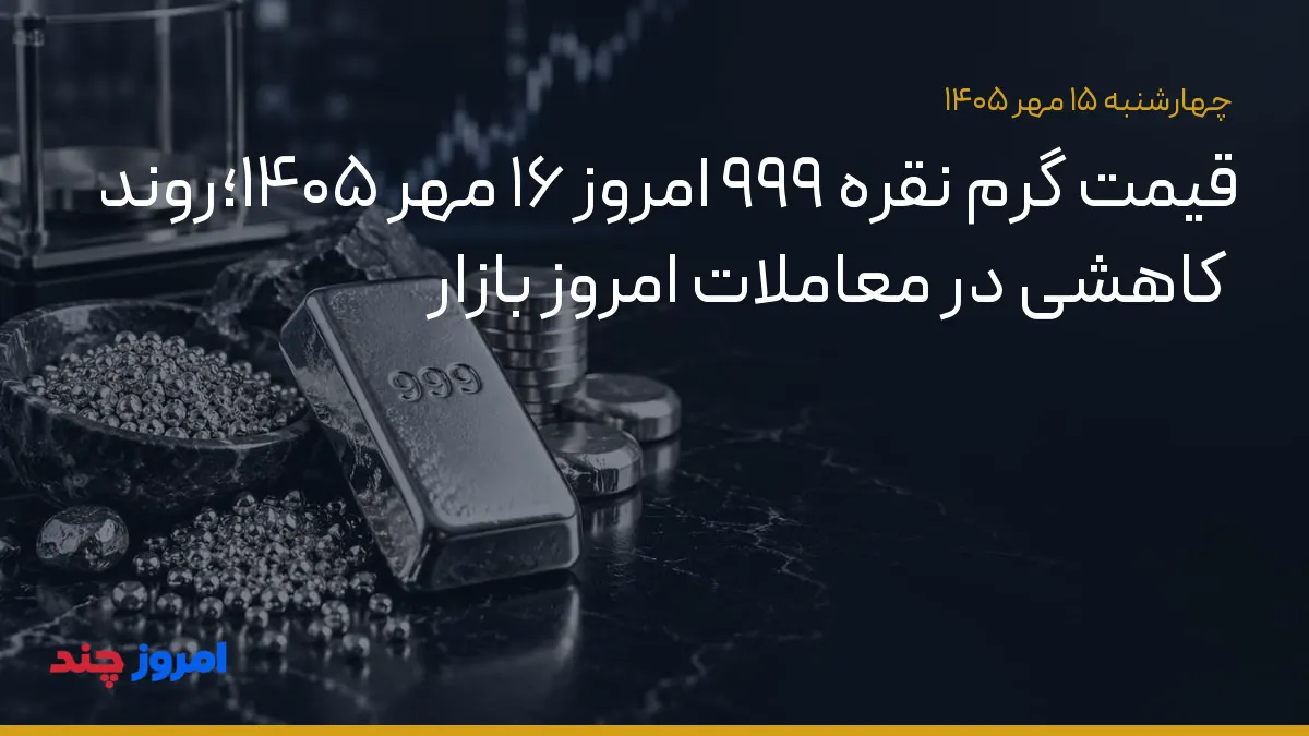 قیمت گرم نقره ۹۹۹ امروز ۱۶ مهر ۱۴۰۵؛روند کاهشی در معاملات امروز بازار — ۱۵ مهر ۱۴۰۵