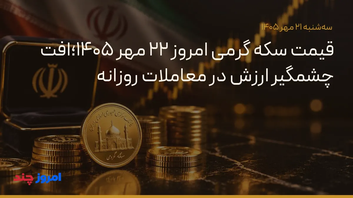قیمت سکه گرمی امروز ۲۲ مهر ۱۴۰۵؛افت چشمگیر ارزش در معاملات روزانه — ۲۱ مهر ۱۴۰۵