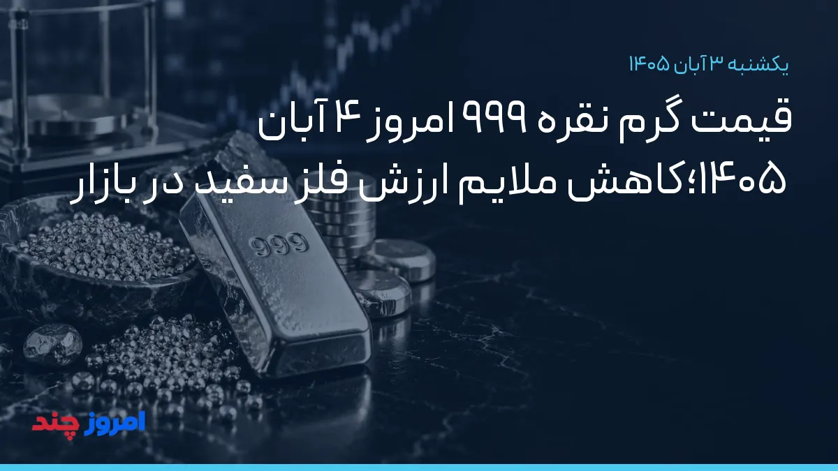 قیمت گرم نقره ۹۹۹ امروز ۴ آبان ۱۴۰۵؛کاهش ملایم ارزش فلز سفید در بازار — ۳ آبان ۱۴۰۵