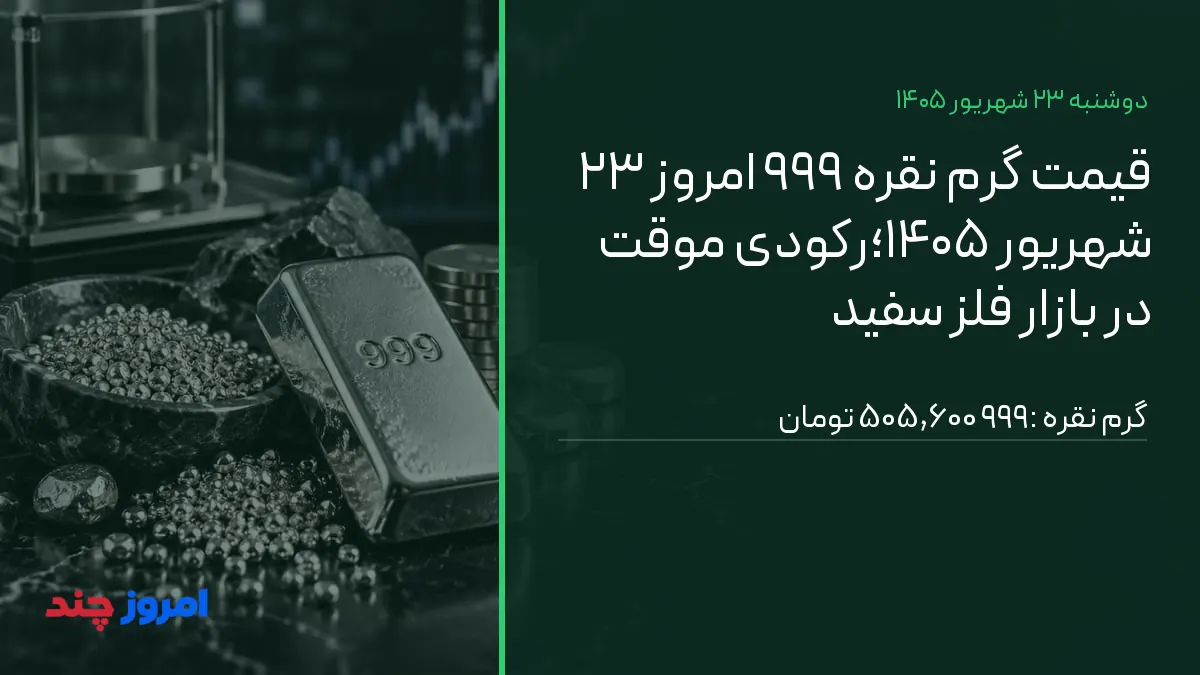 قیمت گرم نقره ۹۹۹ امروز ۲۳ شهریور ۱۴۰۵؛رکودی موقت در بازار فلز سفید — ۲۳ شهریور ۱۴۰۵
