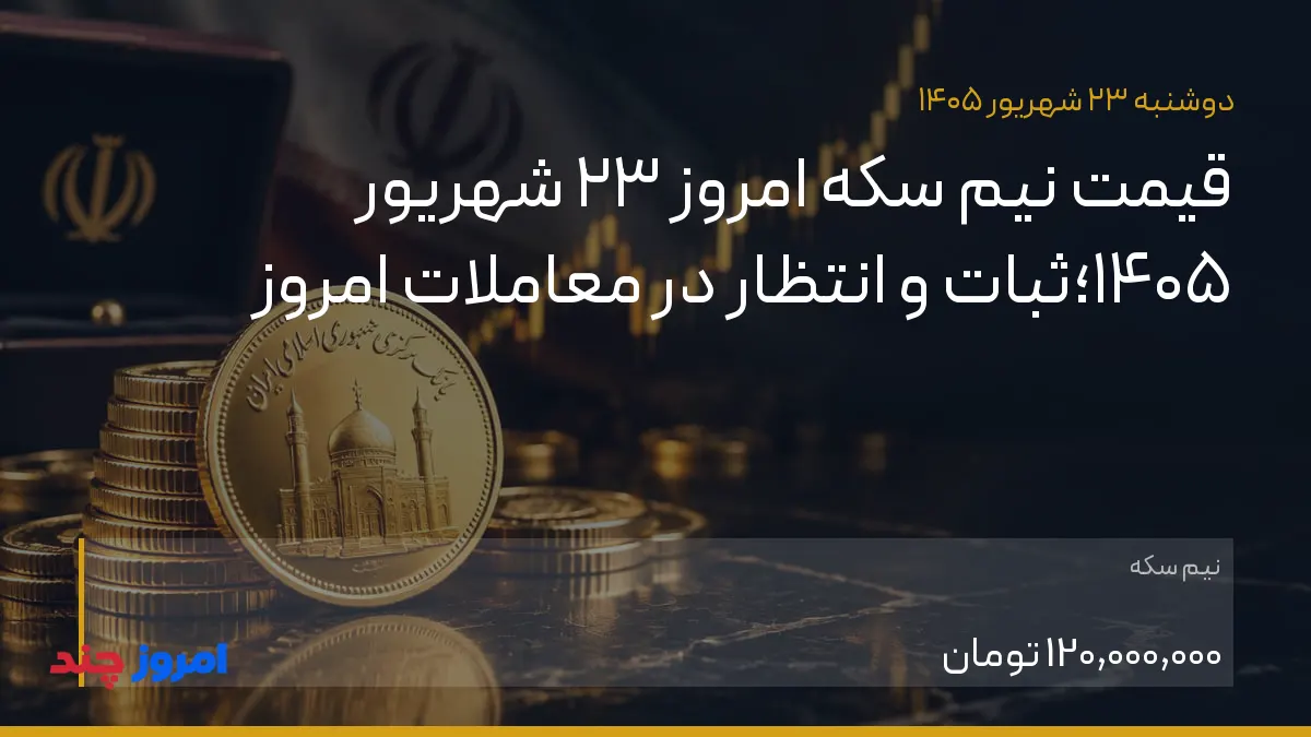 قیمت نیم سکه امروز ۲۳ شهریور ۱۴۰۵؛ثبات و انتظار در معاملات امروز — ۲۳ شهریور ۱۴۰۵