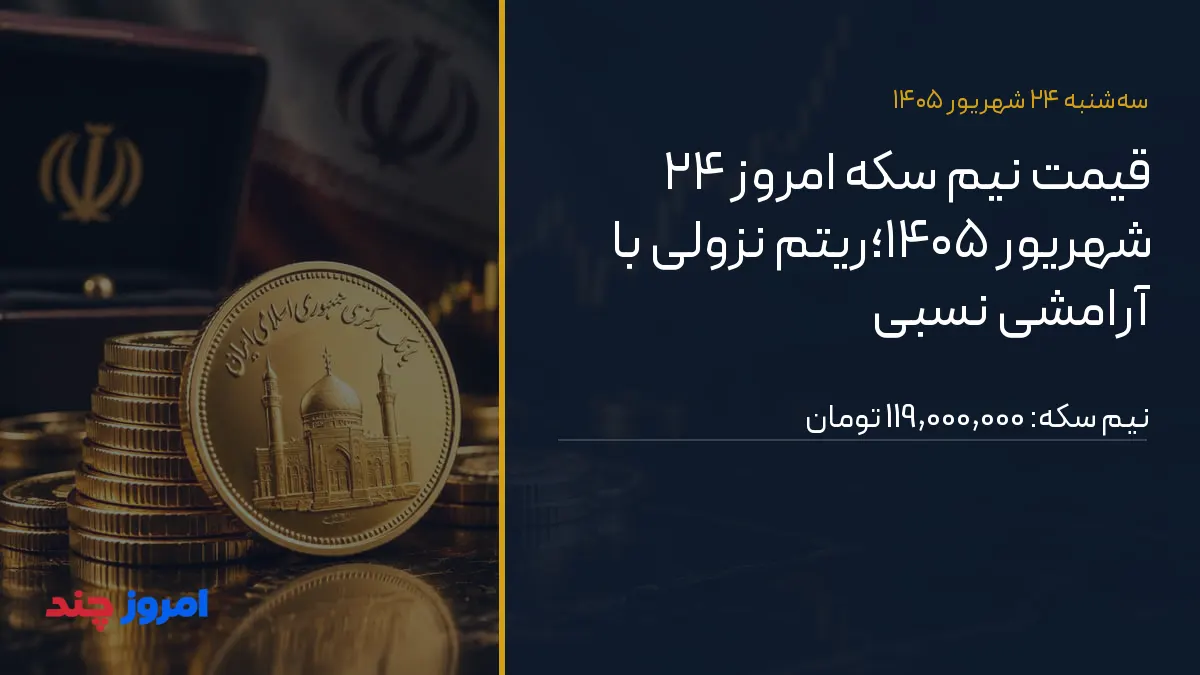 قیمت نیم سکه امروز ۲۴ شهریور ۱۴۰۵؛ریتم نزولی با آرامشی نسبی — ۲۴ شهریور ۱۴۰۵