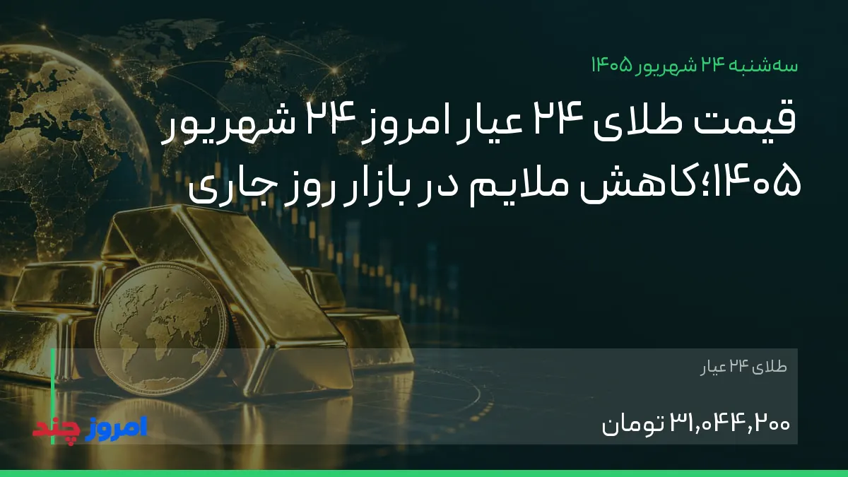 قیمت طلای ۲۴ عیار امروز ۲۴ شهریور ۱۴۰۵؛کاهش ملایم در بازار روز جاری — ۲۴ شهریور ۱۴۰۵