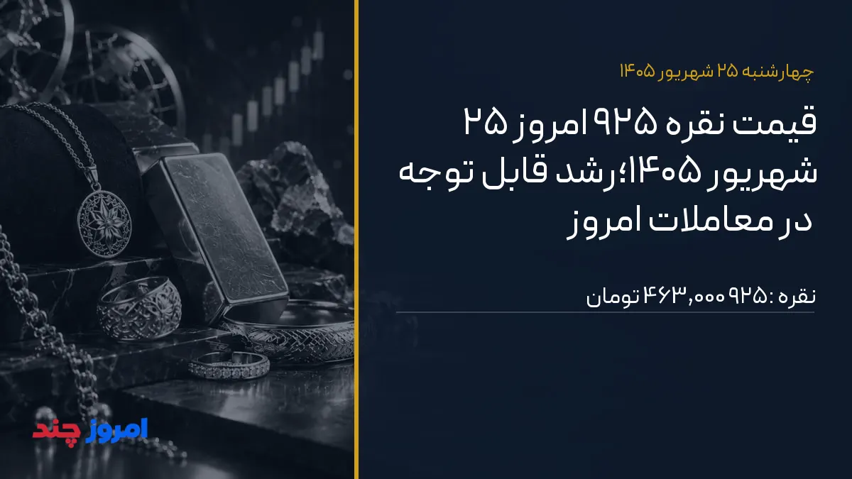 قیمت نقره ۹۲۵ امروز ۲۵ شهریور ۱۴۰۵؛رشد قابل توجه در معاملات امروز — ۲۵ شهریور ۱۴۰۵