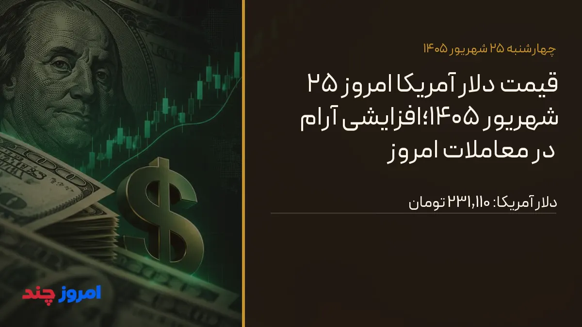 قیمت دلار آمریکا امروز ۲۵ شهریور ۱۴۰۵؛افزایشی آرام در معاملات امروز — ۲۵ شهریور ۱۴۰۵