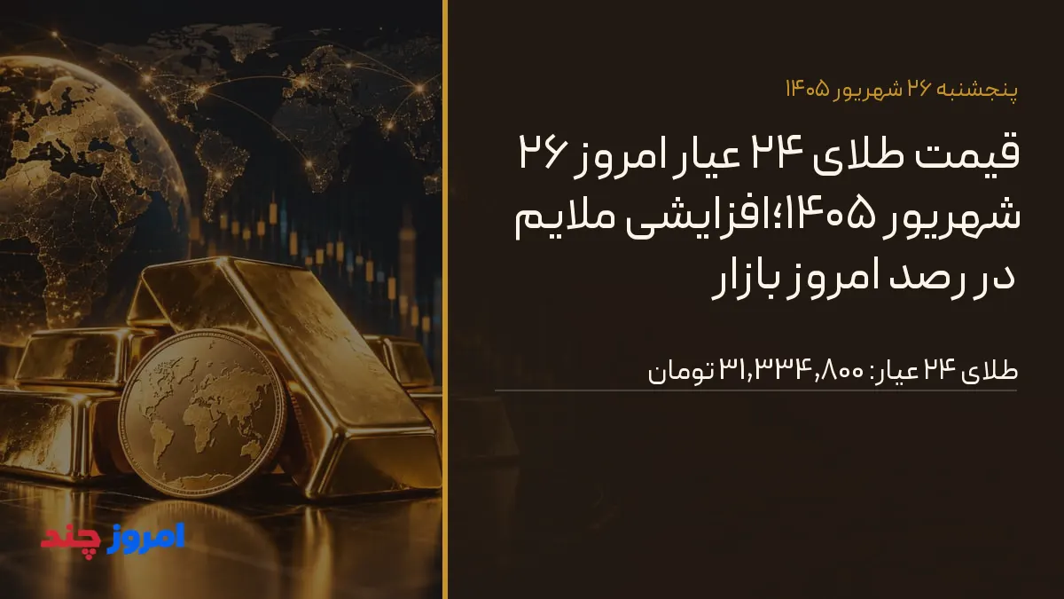 قیمت طلای ۲۴ عیار امروز ۲۶ شهریور ۱۴۰۵؛افزایشی ملایم در رصد امروز بازار — ۲۶ شهریور ۱۴۰۵