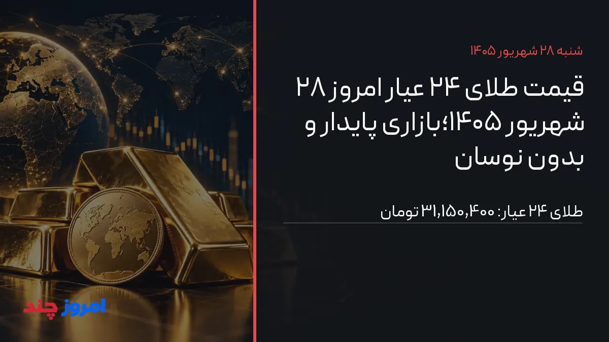 قیمت طلای ۲۴ عیار امروز ۲۸ شهریور ۱۴۰۵؛بازاری پایدار و بدون نوسان — ۲۸ شهریور ۱۴۰۵