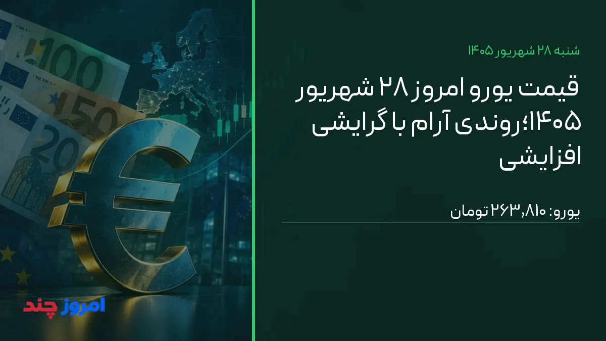 قیمت یورو امروز ۲۸ شهریور ۱۴۰۵؛روندی آرام با گرایشی افزایشی — ۲۸ شهریور ۱۴۰۵