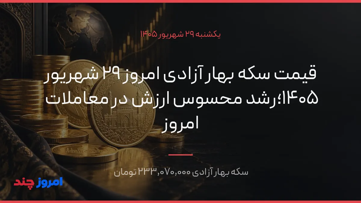 قیمت سکه بهار آزادی امروز ۲۹ شهریور ۱۴۰۵؛رشد محسوس ارزش در معاملات امروز — ۲۹ شهریور ۱۴۰۵