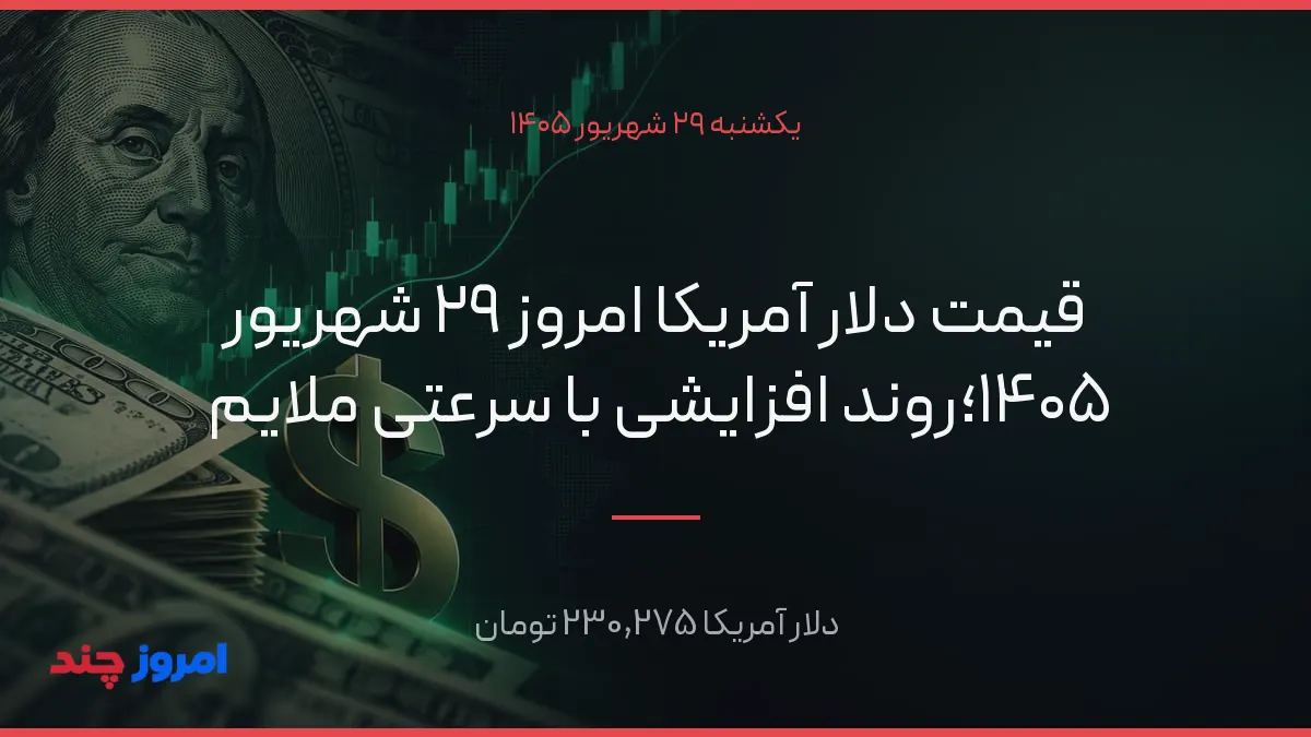قیمت دلار آمریکا امروز ۲۹ شهریور ۱۴۰۵؛روند افزایشی با سرعتی ملایم — ۲۹ شهریور ۱۴۰۵
