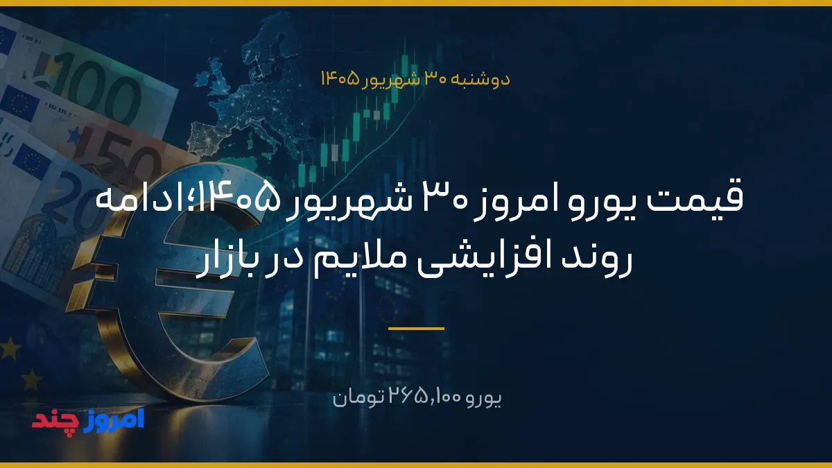 قیمت یورو امروز ۳۰ شهریور ۱۴۰۵؛ادامه روند افزایشی ملایم در بازار — ۳۰ شهریور ۱۴۰۵