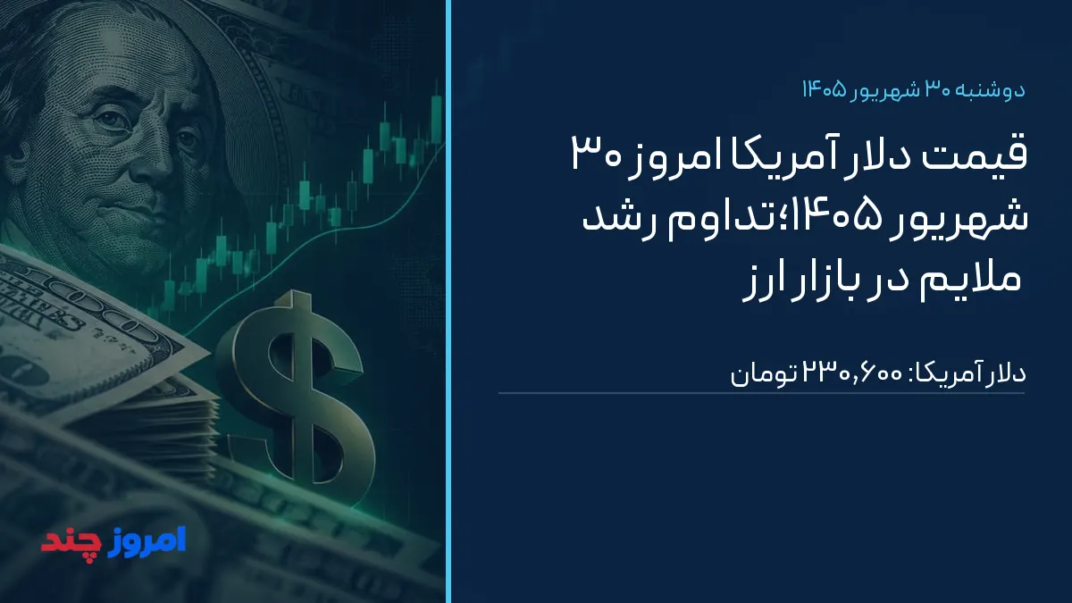 قیمت دلار آمریکا امروز ۳۰ شهریور ۱۴۰۵؛تداوم رشد ملایم در بازار ارز — ۳۰ شهریور ۱۴۰۵