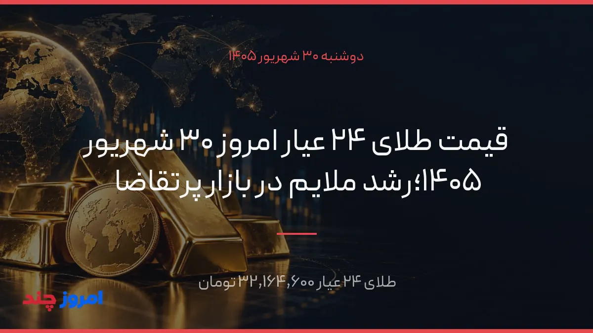 قیمت طلای ۲۴ عیار امروز ۳۰ شهریور ۱۴۰۵؛رشد ملایم در بازار پرتقاضا — ۳۰ شهریور ۱۴۰۵