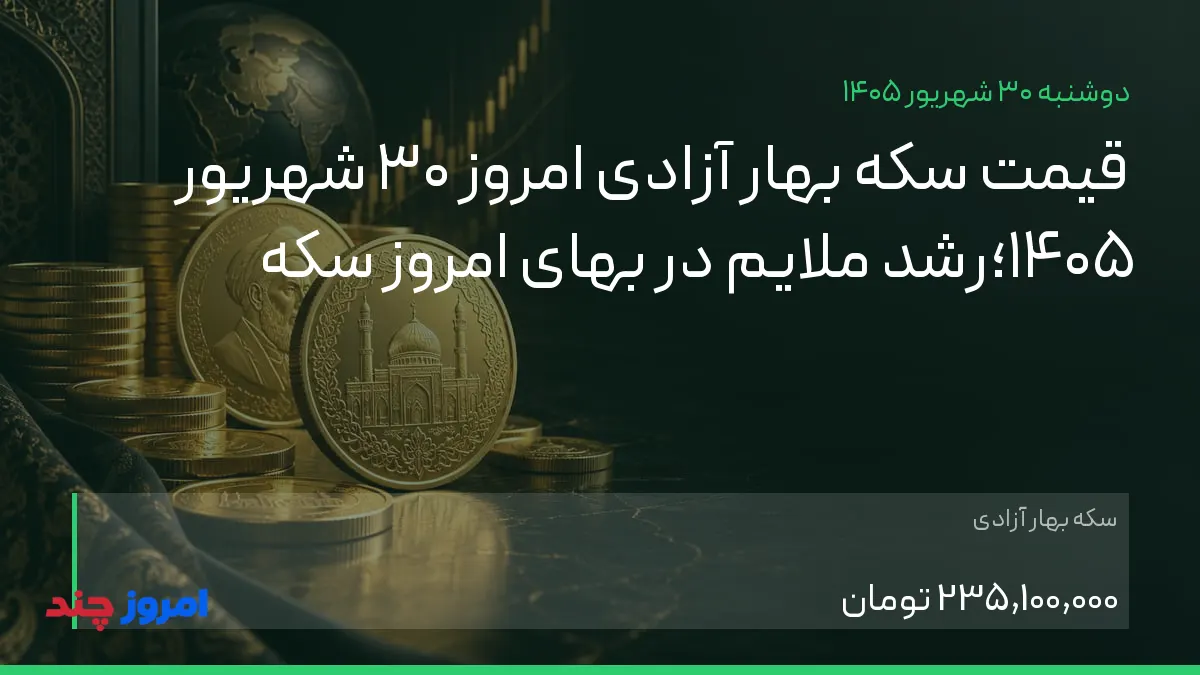 قیمت سکه بهار آزادی امروز ۳۰ شهریور ۱۴۰۵؛رشد ملایم در بهای امروز سکه — ۳۰ شهریور ۱۴۰۵