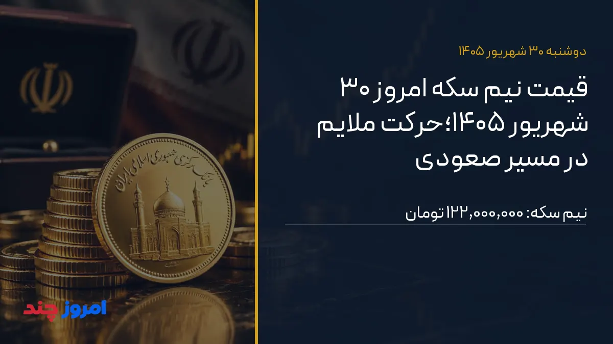 قیمت نیم سکه امروز ۳۰ شهریور ۱۴۰۵؛حرکت ملایم در مسیر صعودی — ۳۰ شهریور ۱۴۰۵