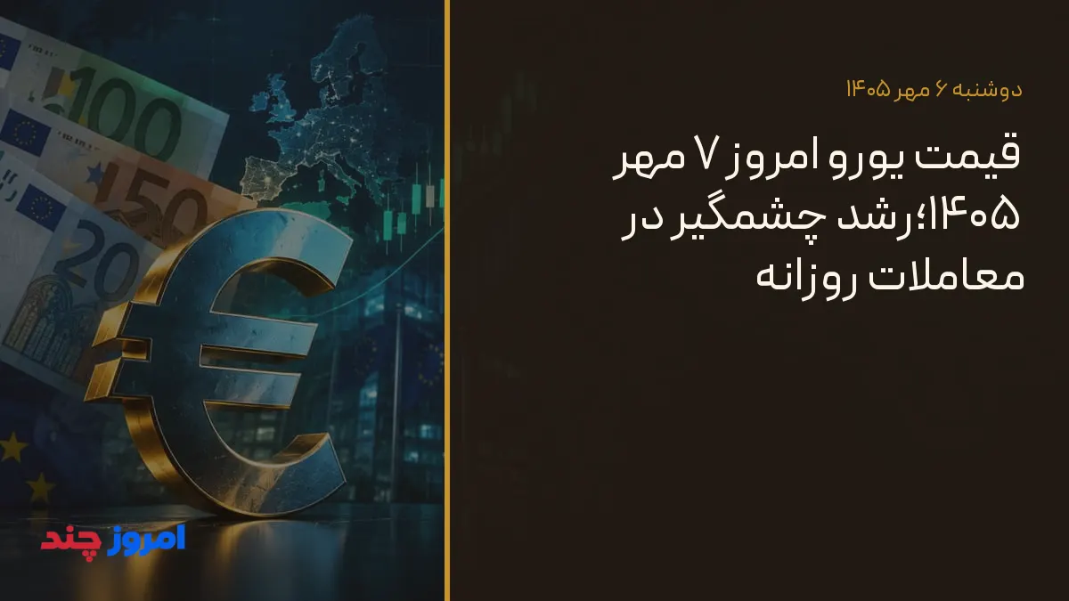 قیمت یورو امروز ۷ مهر ۱۴۰۵؛رشد چشمگیر در معاملات روزانه — ۶ مهر ۱۴۰۵
