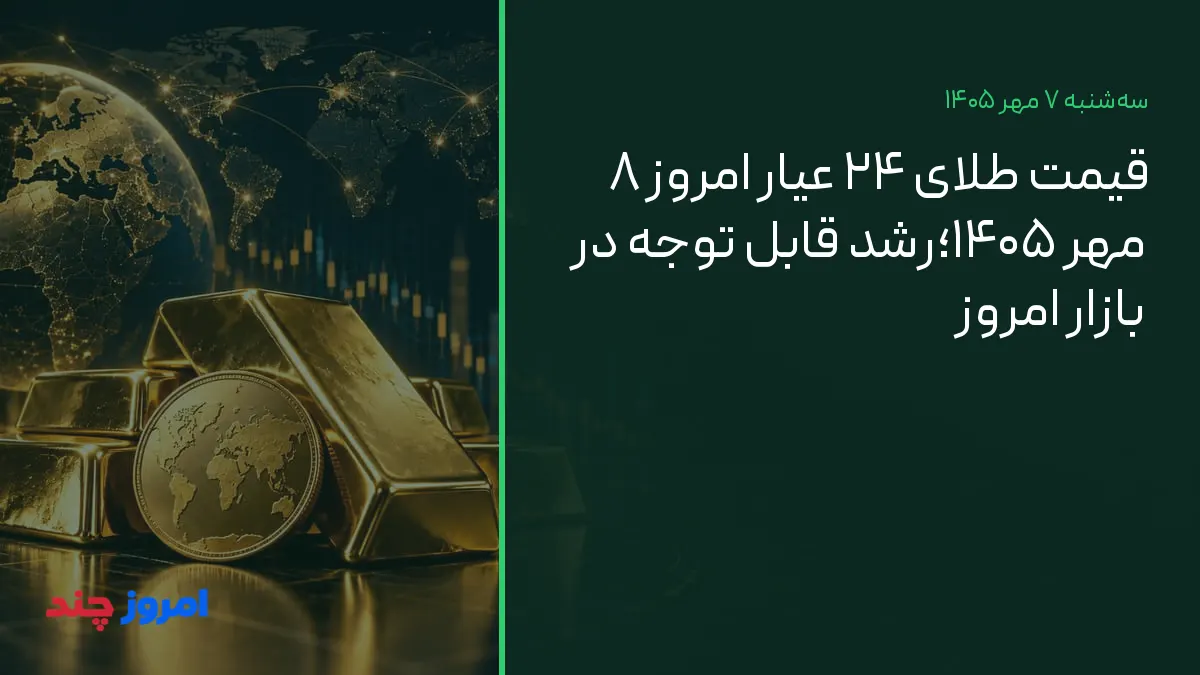 قیمت طلای ۲۴ عیار امروز ۸ مهر ۱۴۰۵؛رشد قابل توجه در بازار امروز — ۷ مهر ۱۴۰۵