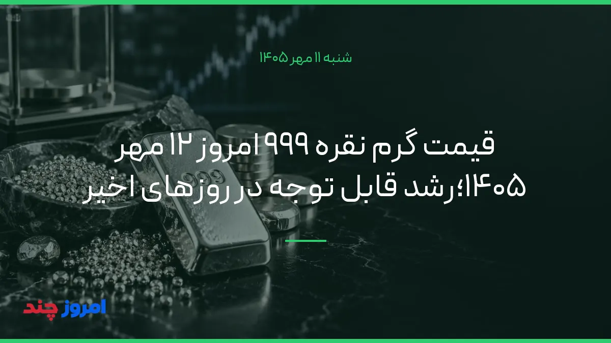 قیمت گرم نقره ۹۹۹ امروز ۱۲ مهر ۱۴۰۵؛رشد قابل توجه در روزهای اخیر — ۱۱ مهر ۱۴۰۵