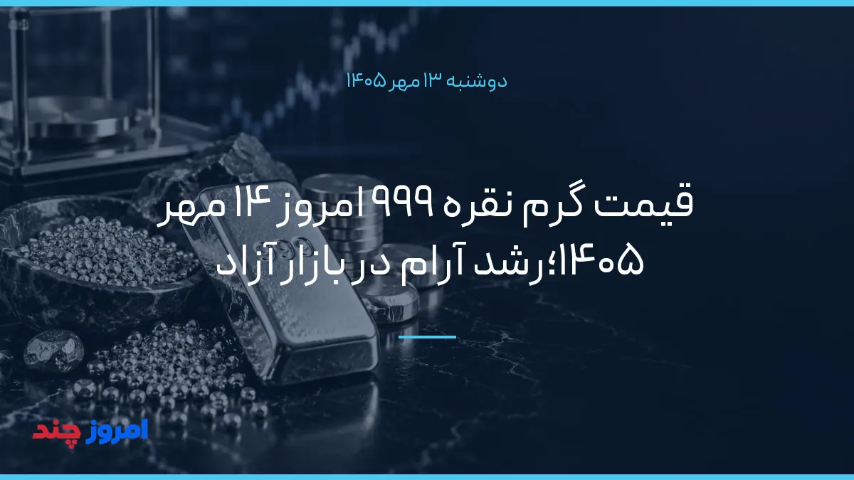 قیمت گرم نقره ۹۹۹ امروز ۱۴ مهر ۱۴۰۵؛رشد آرام در بازار آزاد — ۱۳ مهر ۱۴۰۵