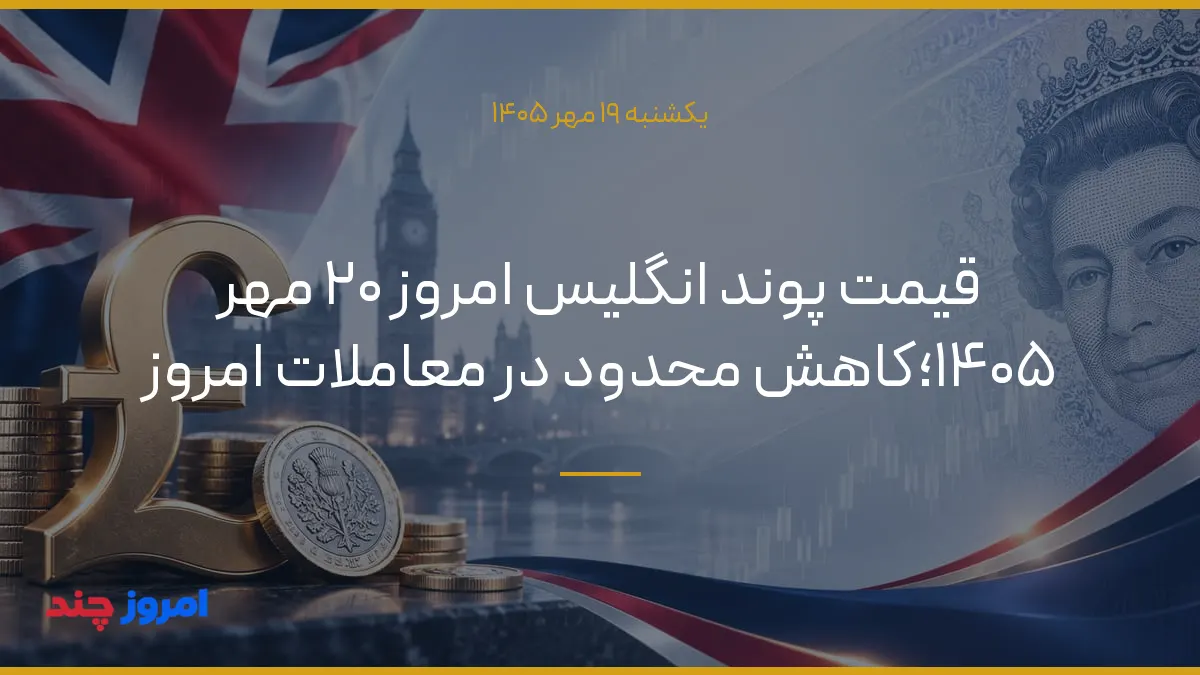 قیمت پوند انگلیس امروز ۲۰ مهر ۱۴۰۵؛کاهش محدود در معاملات امروز — ۱۹ مهر ۱۴۰۵