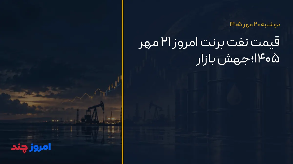 قیمت نفت برنت امروز ۲۱ مهر ۱۴۰۵؛جهش بازار — ۲۰ مهر ۱۴۰۵