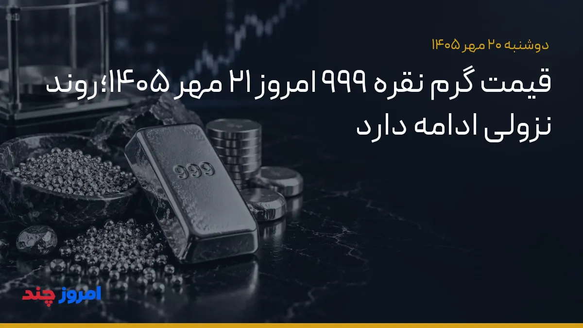 قیمت گرم نقره ۹۹۹ امروز ۲۱ مهر ۱۴۰۵؛روند نزولی ادامه دارد — ۲۰ مهر ۱۴۰۵