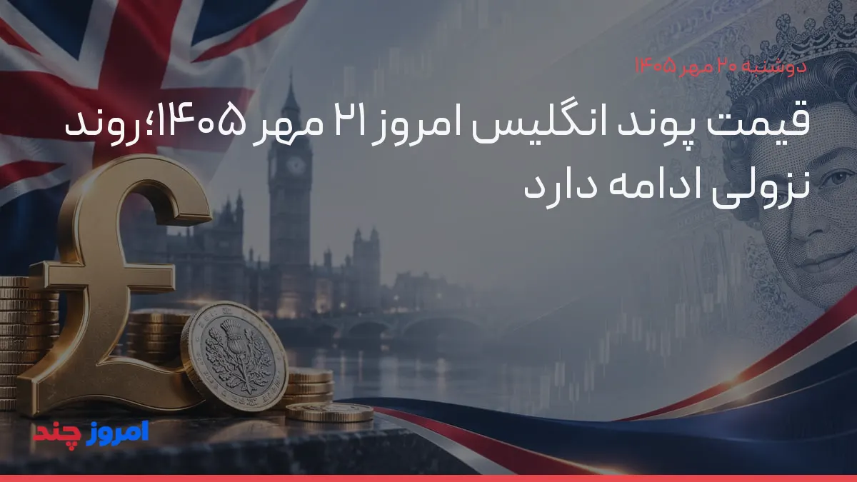 قیمت پوند انگلیس امروز ۲۱ مهر ۱۴۰۵؛روند نزولی ادامه دارد — ۲۰ مهر ۱۴۰۵