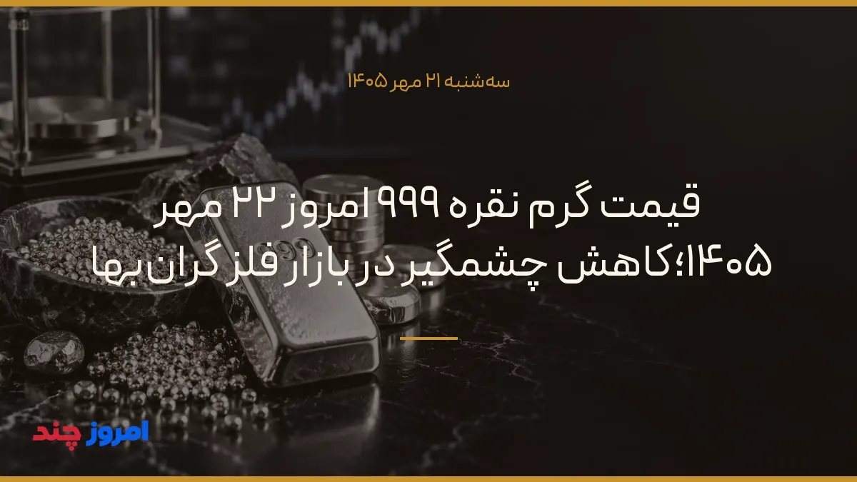 قیمت گرم نقره ۹۹۹ امروز ۲۲ مهر ۱۴۰۵؛کاهش چشمگیر در بازار فلز گران‌بها — ۲۱ مهر ۱۴۰۵