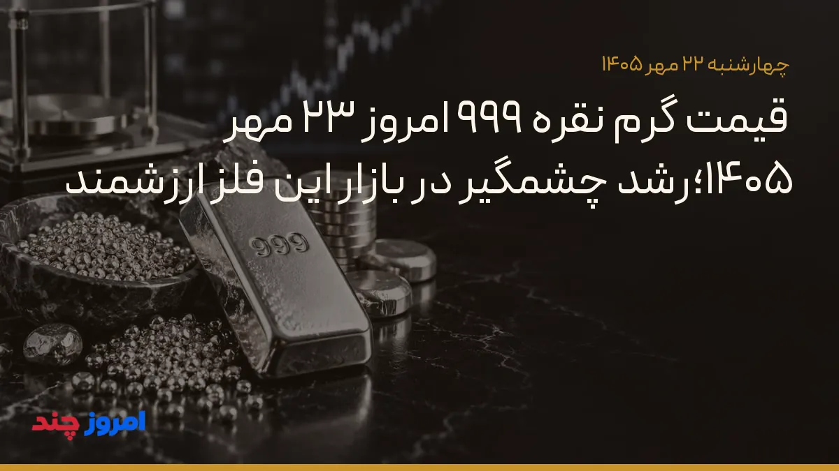 قیمت گرم نقره ۹۹۹ امروز ۲۳ مهر ۱۴۰۵؛رشد چشمگیر در بازار این فلز ارزشمند — ۲۲ مهر ۱۴۰۵