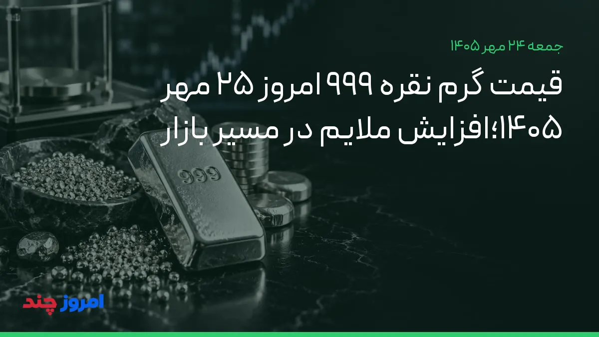 قیمت گرم نقره ۹۹۹ امروز ۲۵ مهر ۱۴۰۵؛افزایش ملایم در مسیر بازار — ۲۴ مهر ۱۴۰۵