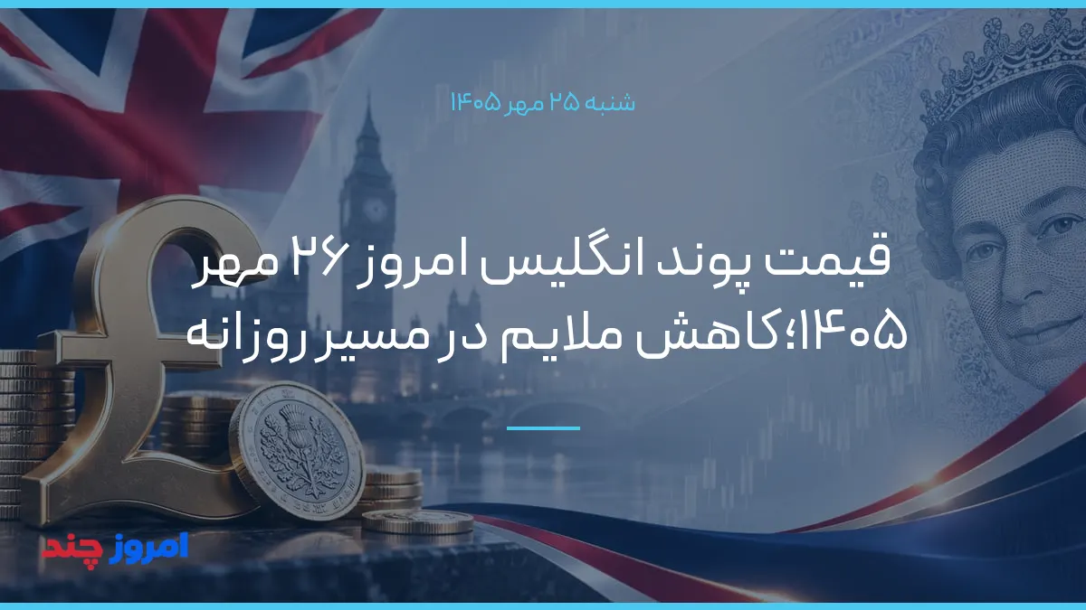 قیمت پوند انگلیس امروز ۲۶ مهر ۱۴۰۵؛کاهش ملایم در مسیر روزانه — ۲۵ مهر ۱۴۰۵