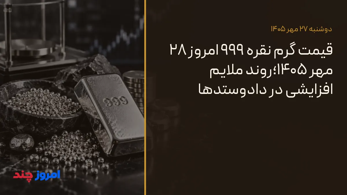 قیمت گرم نقره ۹۹۹ امروز ۲۸ مهر ۱۴۰۵؛روند ملایم افزایشی در دادوستدها — ۲۷ مهر ۱۴۰۵