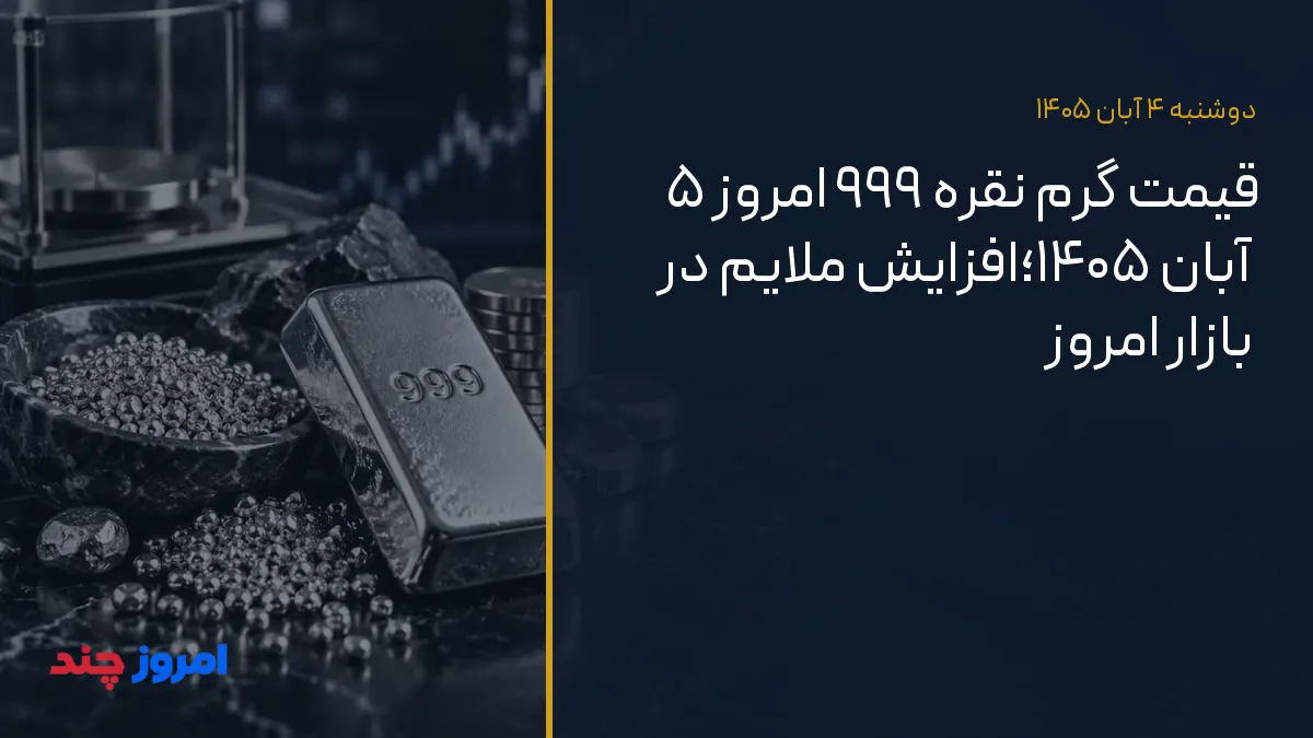 قیمت گرم نقره ۹۹۹ امروز ۵ آبان ۱۴۰۵؛افزایش ملایم در بازار امروز — ۴ آبان ۱۴۰۵